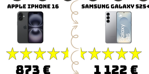 6f472ea7f867871a5f29bf99348ee089545a504e8f5ac42981e791cf90c7f37e fr 2025 04 APPLE IPHONE 16 SAMSUNG GALAXY S25 product statistics