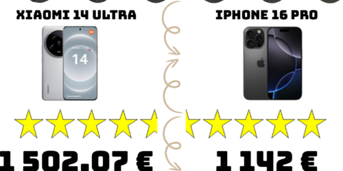 6f472ea7f867871a5f29bf99348ee089545a504e8f5ac42981e791cf90c7f37e fr 2025 04 XIAOMI 14 ULTRA IPHONE 16 PRO product statistics