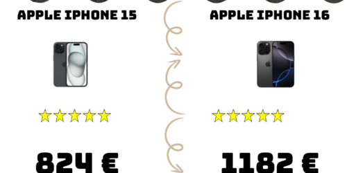 8f932509154990b18b467aa81d85a0456361304d6c0ed522474068585179faa3 fr 2025 01 Apple iPhone 15 Apple iPhone 16 product statistics