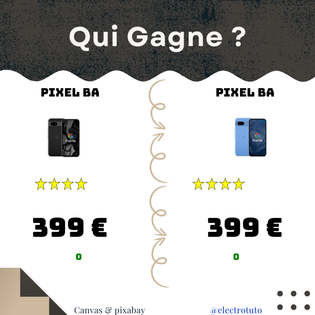 a732e8ec9dc0d0cb4a01a4504db464212754c34293aafeef03b5ae2064a5f5f8 fr 2025 03 PIXEL BA PIXEL BA product statistics