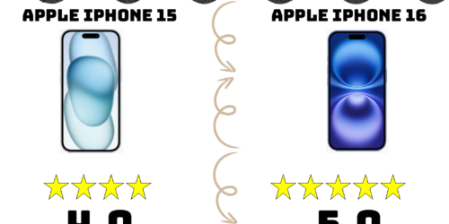 c725917fcd1b7972240f0c5cd15d33e66705d779798c1de9e45b7af02cdde078 fr 2025 04 APPLE IPHONE 15 APPLE IPHONE 16 product statistics