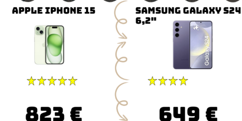 c983afc846571d7720a2c27ff830af892593288280ea4f8e46c29e58b2038907 fr 2025 3 Apple iPhone 15 Smartphone Samsung Galaxy product statistics