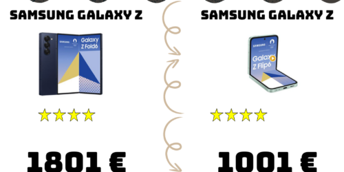 cd97d4d5388743e6025389720ffaba2328dd6aaeaa9c15ee61b55e18e2a336b6 fr 2025 01 Samsung Galaxy Z Samsung Galaxy Z product statistics