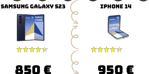 d31f28197e9067f5daa7285c24ba3b91d97ff39126b757bea660dd322ae2eb67 fr 2025 01 Samsung Galaxy S23 iPhone 14 product statistics