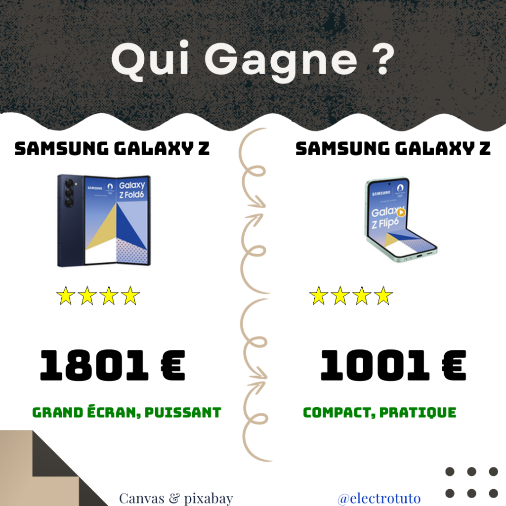 d31f28197e9067f5daa7285c24ba3b91d97ff39126b757bea660dd322ae2eb67 fr 2025 01 Smartphone Samsung Galaxy Smartphone Samsung Galaxy product statistics