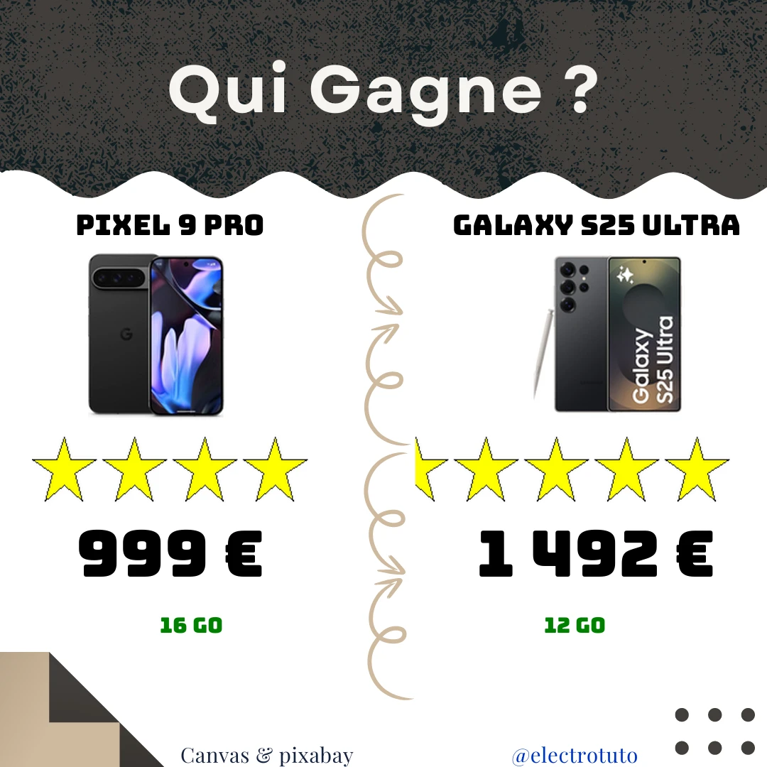 Pixel 9 Pro XL contre Galaxy S25 Ultra : prix, performances, photo... Découvrez qui remporte ce duel au sommet basé sur les chiffres clés.