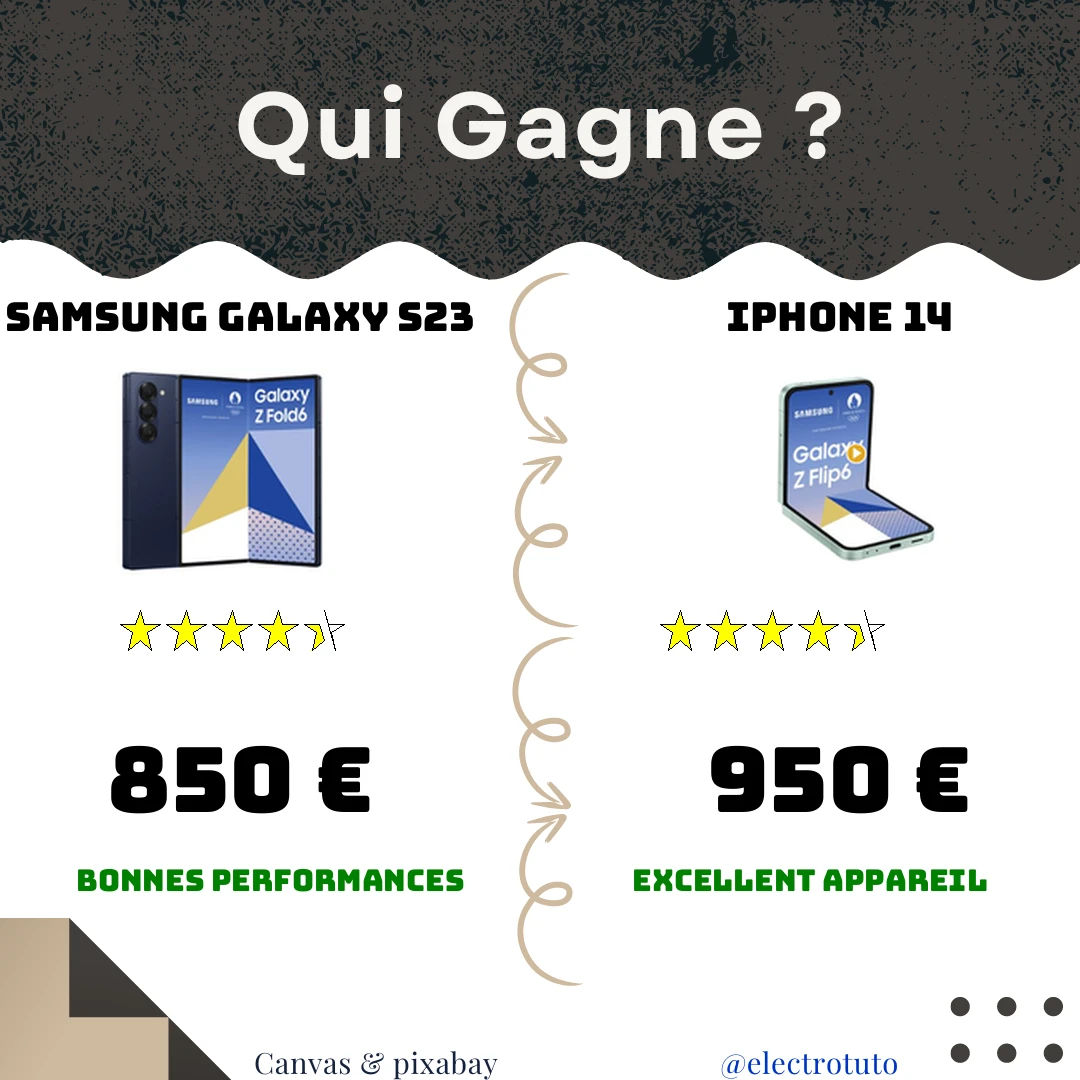 Bataille de titans ! Découvrez notre résumé humoristique entre le Samsung Galaxy S23 et l'iPhone 14. Performances ou autonomie ? Le match est lancé !